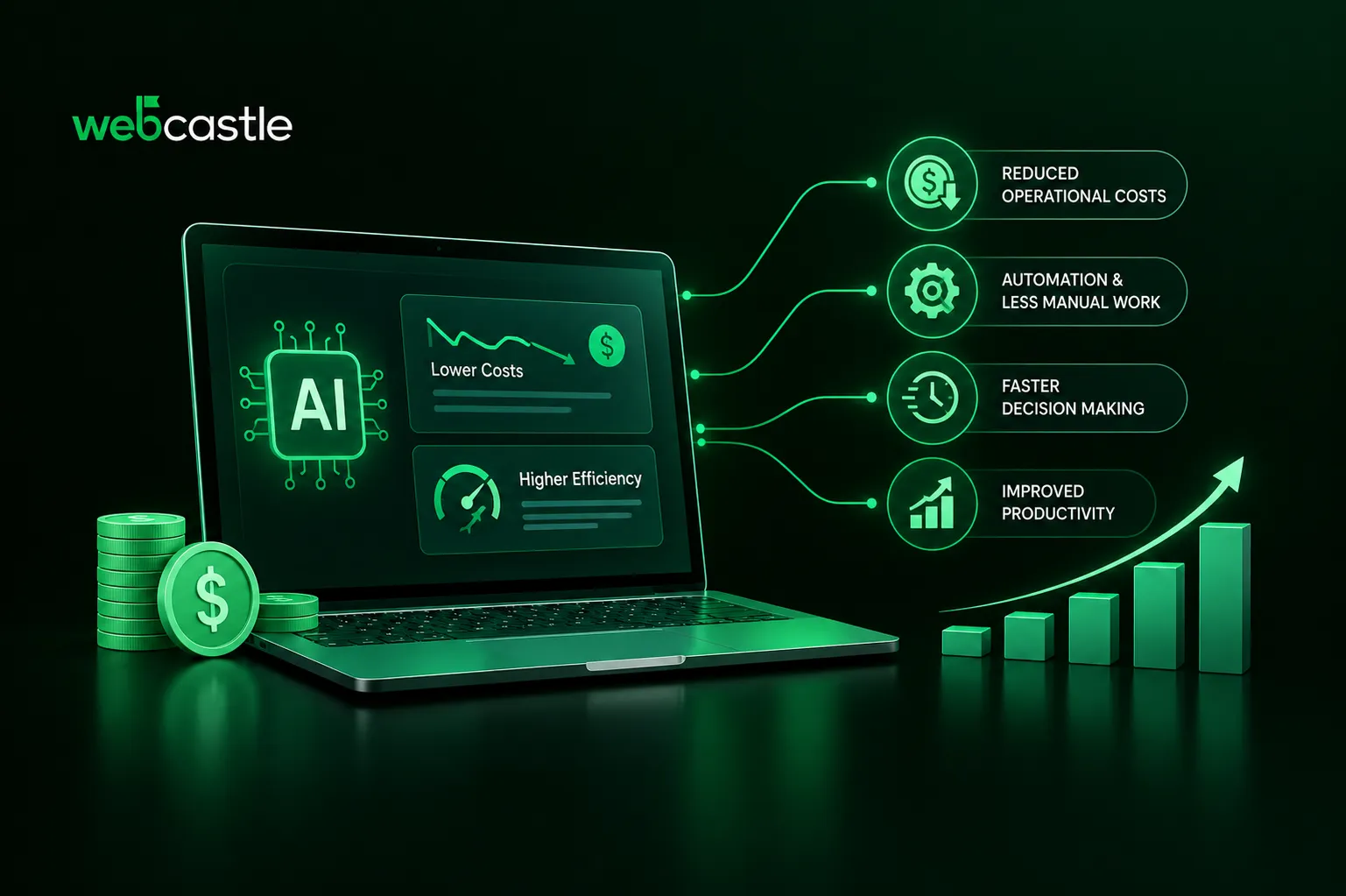 How AI Software Can Reduce Business Costs and Improve Efficiency