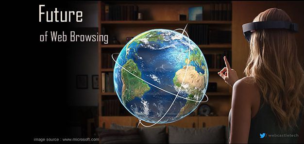 Web designing influenced by the evolution of Augmented and Virtual Reality