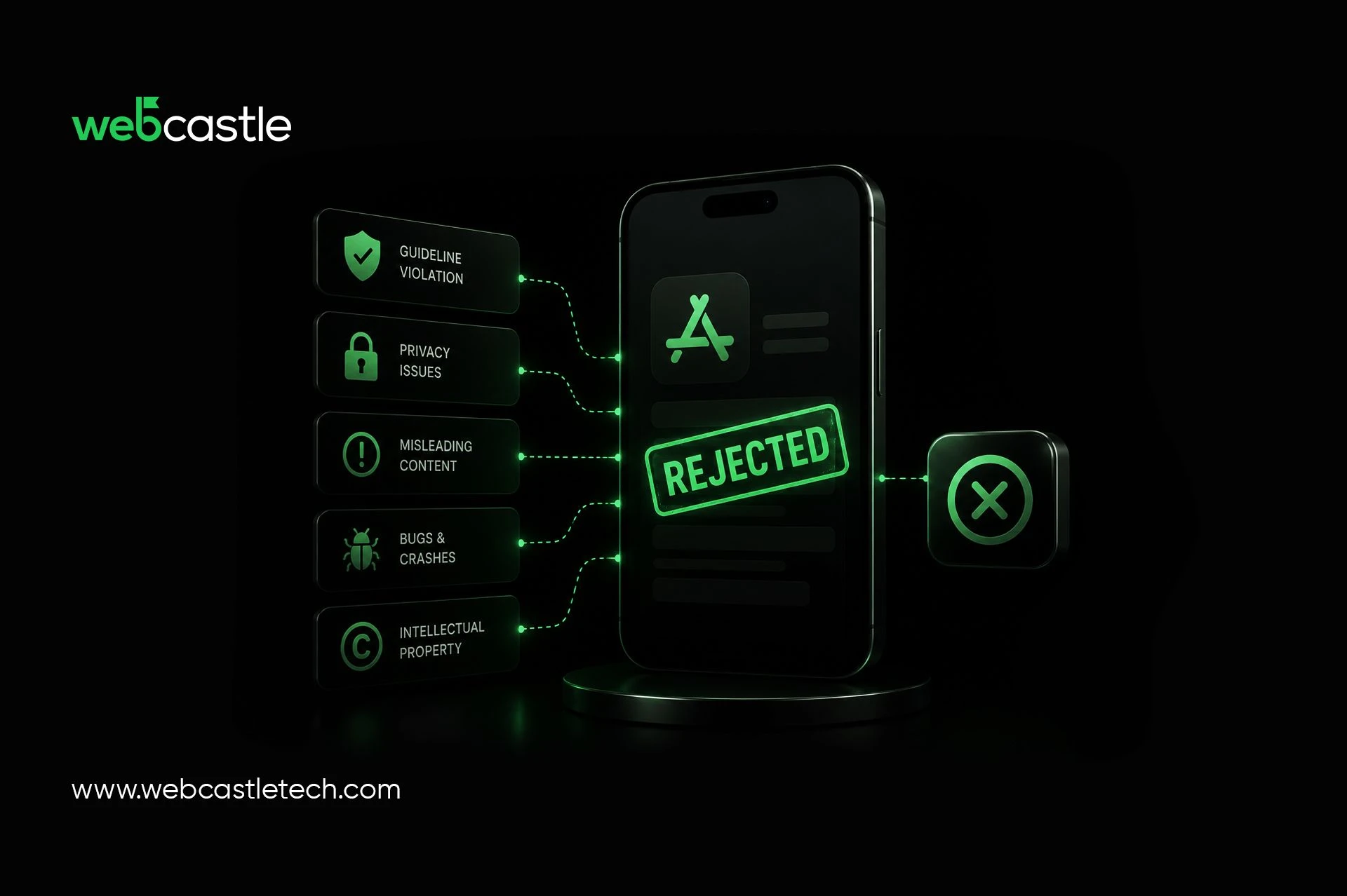 Most Common App Store Rejection Reasons 