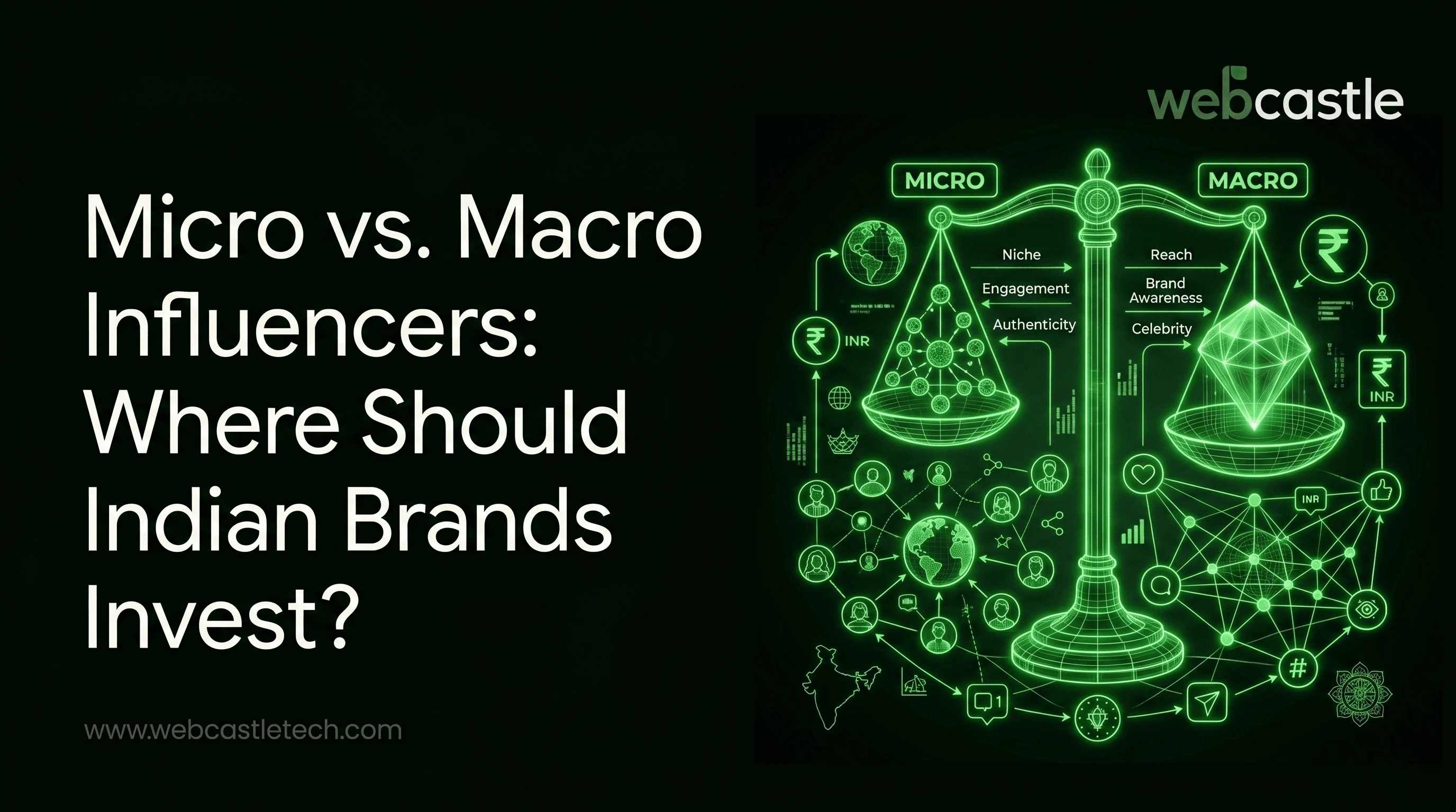 Micro vs. Macro Influencers: Where Should US Brands Invest?